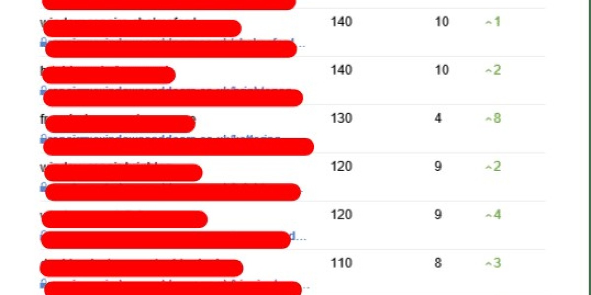 The Main Issue With Hiring An Seo Consultant, And How You Can Fix It