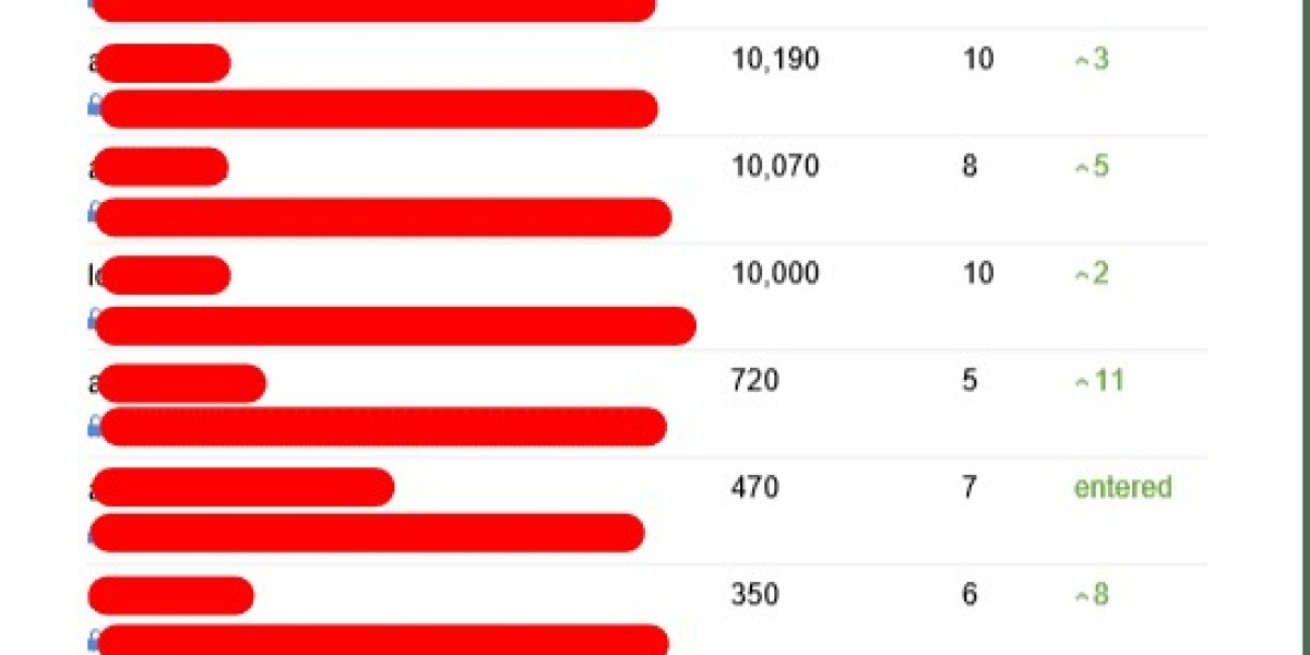 How Do I Explain Consultant Internet Marketing Seo To A 5-Year-Old